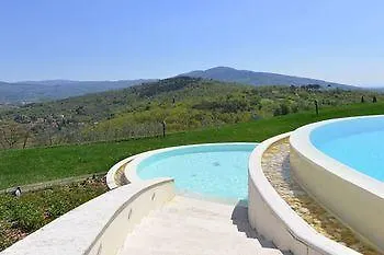 Agazzi By Posarellivillas Villa *