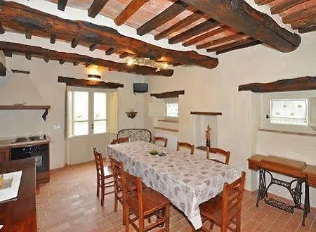 Villa Agazzi By Posarellivillas Arezzo